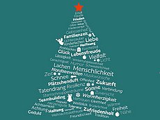 Weihnachtswuensche_2024.jpg