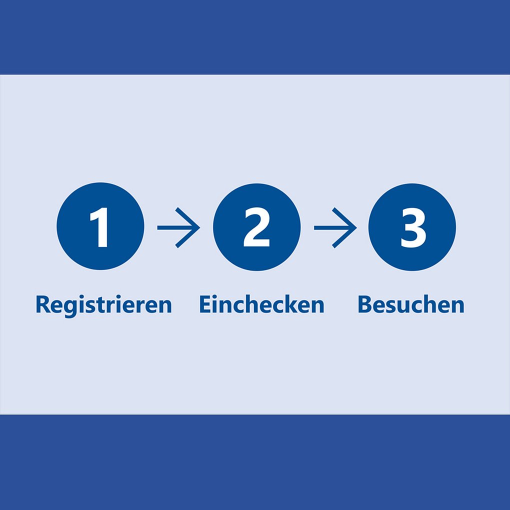 Schema Registrieren Einchecken Besuchen